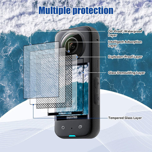 JZW-Shop Insta 360 X3 Lens Guards with Tempered Glass Screen Protector, 9H Hardness Anti-Scratch Accessories