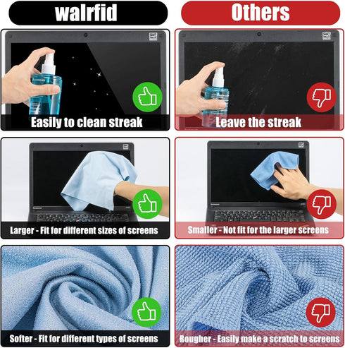 walrfid Car Screen Cleaner Spray, Mist Cleaning Kit with Wipe for TV, Computer, Laptop, Touchscreen, iPad, iPhone,