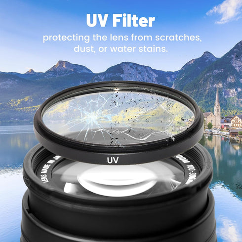 Wokyo 67mm 3 Set UV/CPL/FLD Lens Filter Kit with Portable Travel Storage Case, Pcs Multi-Coated HD Optical Glass Camera