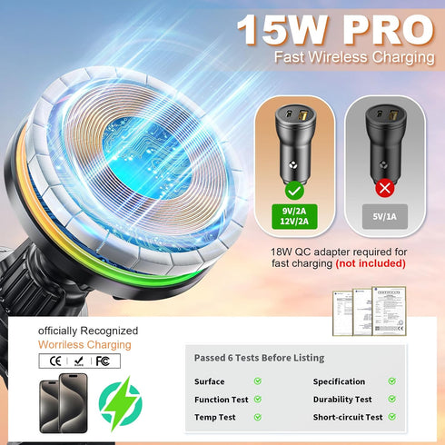 Magsafe Car Mount Charger, 15W Wireless Magnetic Charger for iPhone 15 ProMax Plus 14/13/12 with Fast Charging