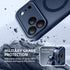 BERFY 17 6.3", for iPhone Pro Case, Compatible with MagSafe, Built-in Privacy Screen Protector, Camera Protection