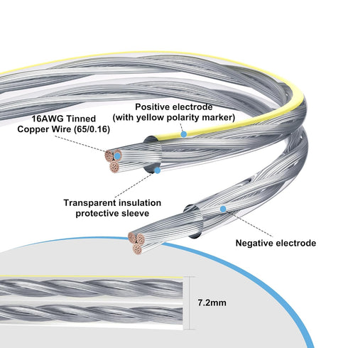 2 Pack 16/2 Speaker Flat Wire Cable, 6 FT, UL CL3 Rated, 16 Gauge AWG Wire with Yellow Polarity Marker