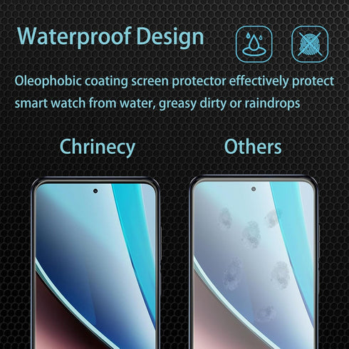 Motorola Moto G Stylus 2023 5G Screen Protector 3-Pack + 2 Camera Lens Protectors, 9H Hardness, HD, Case Friendly.