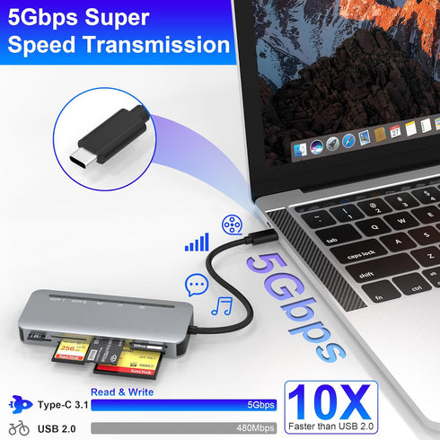 7-in-1 USB C Multi Card Reader, Aluminum SD/Micro SD/CF/MS/XD, 5Gbps High Speed for 5 Cards Simultaneously