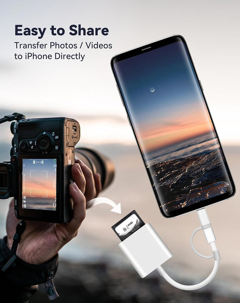 SD Card Reader for iPhone iPad - Dual Connector (Lightning & USB-C) Micro SD Memory Card Adapter