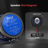 Pyle 2-Way Universal Car Stereo Speakers - 120W 3.5 Inch Coaxial Loud Pro Audio Speaker (Pair)