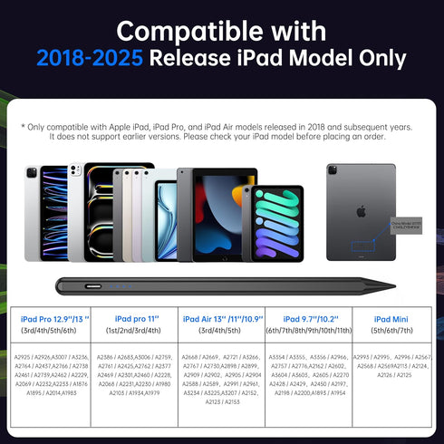 Cordv (2018-2026) 11/10/9/8/7/6th 13"/12.9"/11"/M4, 7/6/5/4/3/M3/M2, 6/5th Stylus Pen for iPad Apple Pencil with Palm