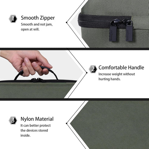 co2CREA Hard Case Compatible with Anker PowerCore Reserve 192Wh Power Bank 60,000mAh LiFePO4 Portable Charger, Green