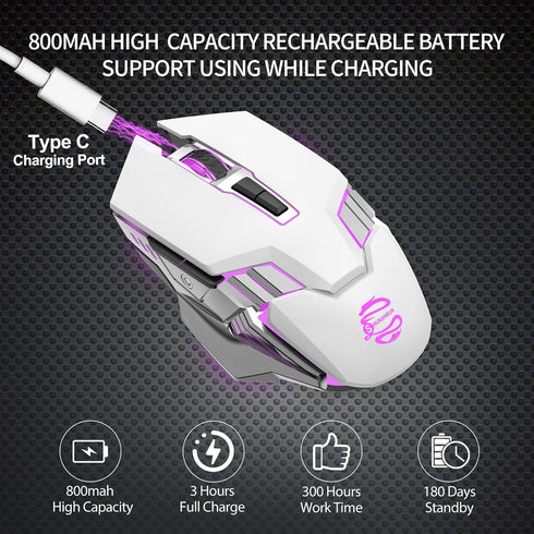 White Bluetooth Mouse, Rechargeable USB Wireless Dual Mode with RGB Light, Ergonomic for Laptop, MacBook