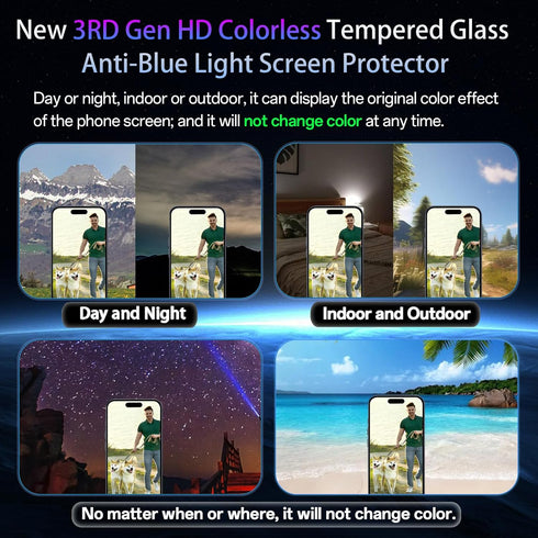 Screen Protector for iPhone 15 Plus 6.7 inches, 2 pcs Colorless Anti-Blue Light Tempered Glass, HD Clear, Case Friendly