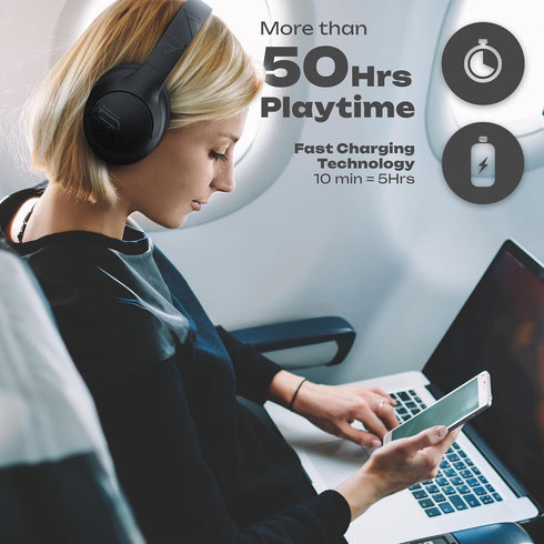PowerLocus Bluetooth Headphones Over Ear, 50H Playtime with 4 EQ Modes, Wireless Headphones with Microphone, HiFi