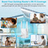 Suirrsaze 2025 1.2Gbps 12880 5GHz/2.4GHz, 100+ WiFi Extender Signal Booster, Up to sq. ft, Dual Band WiFi Extenders