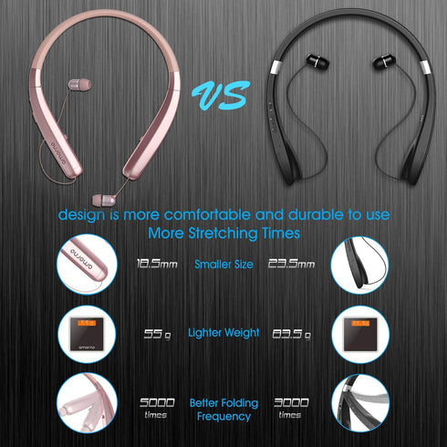 Headset AMORNO Foldable Bluetooth Headphones, Wireless Neckband Sports with Retractable Earbuds, Sweatproof Noise