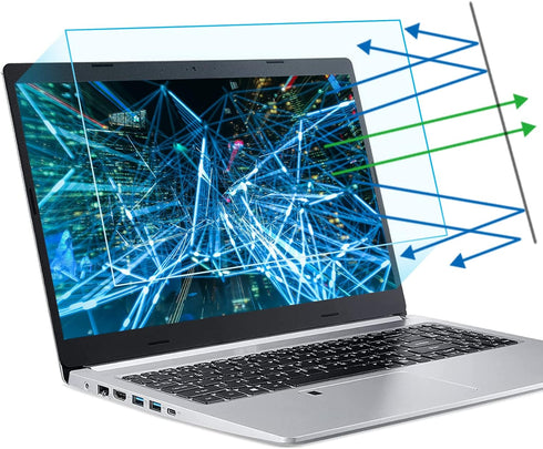 F FORITO 2-Pack 15.6 Inch Anti Blue Light Laptop Screen Protector, Eye