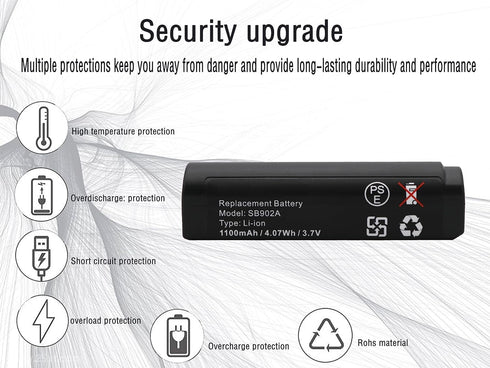 SB902 Replacement Battery for SHURE GLXD1 GLXD2 Digital Wireless Systems Speaker, 3.7V