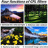 CPL Polarizing Filter for Phone - 52mm Camera Lens Filter with Clip for iPhone 14 Pro Max, Samsung Galaxy