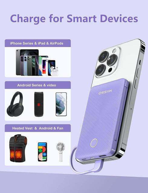 miisso 6000mAh Ultra Slim Power Bank, Built-in Cables, Card Size Portable Charger for Phones, 3 Output External Battery