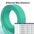 LC to LC Fiber Patch Cable OM3 1M/3ft, 10GB Duplex 50/125um Multimode Fiber Cord LSZH