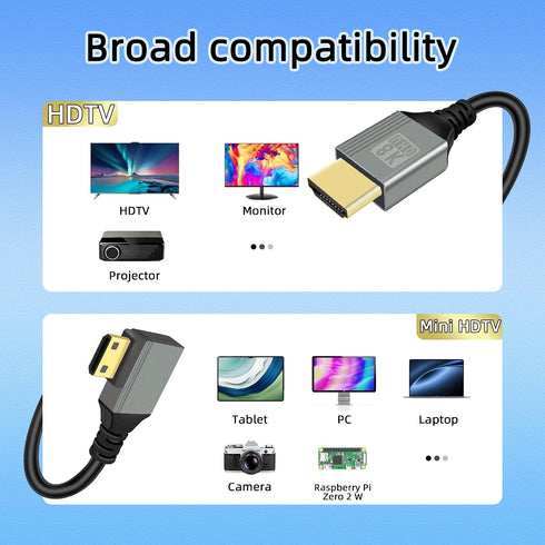 8K 1M/3.3FT, 8K@60Hz, 4K@120Hz, RIIEYOCA Mini HDTV to HDTV Adapter Cable, Supports Compatible with Laptop, TV