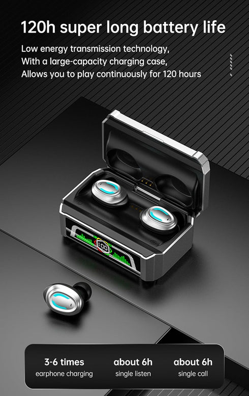 True Wireless Earbuds, 2024 Bluetooth Headphones 5.3, Waterproof Touch Control Ear Buds, In-Ear Built-in Mic, LED Power