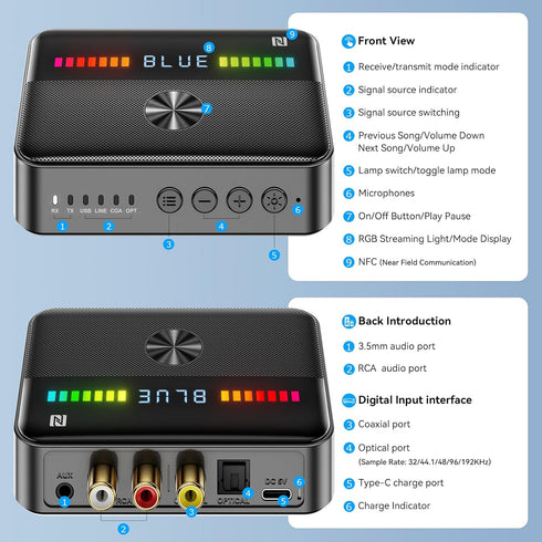 M13 RGB Bluetooth 5.3 Audio Receiver Transmitter, Bluetooth Audio Adapter for Old Home Stereo/Speakers TV, USB, RCA,