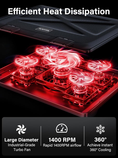 Kootek Laptop Cooling Pad with 5 Quiet Fans - Height Adjustable Laptop Cooler for 12"-17" Gaming Laptop, Red