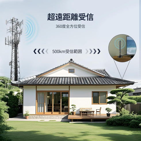 Misswowo Indoor & Outdoor TV Antenna for Smart TV, Full Aluminum Alloy Body, May Help Receive More Local Channels