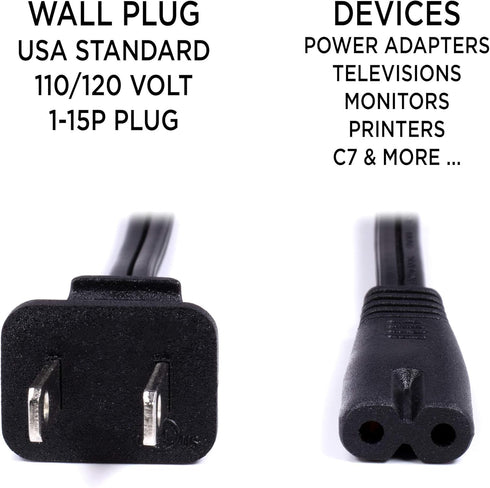 THE CIMPLE CO Figure 8 Power Cord (2 Prong) with Copper Wire Core, Non Polarized for Satellite, CATV, Game Systems, 8