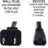 THE CIMPLE CO Figure 8 Power Cord (2 Prong) with Copper Wire Core, Non Polarized for Satellite, CATV, Game Systems, 8
