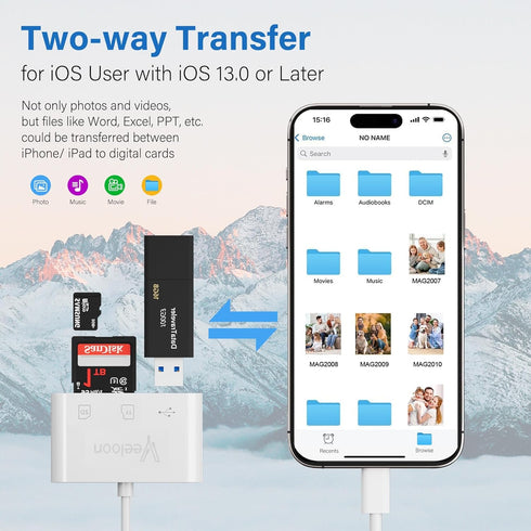 Veeloon 17/16,3-in-1 Adapter,5Gbps OTG SD Card Reader for iPhone Memory Card Reader with USB Camera Trail Game Camera