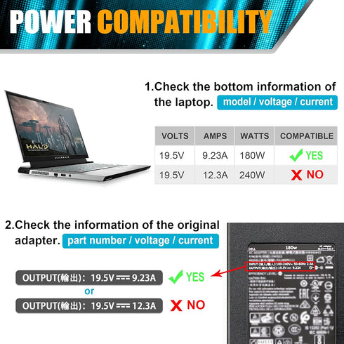 New Dell 180W Laptop Charger 19.5V 9.23A for Alienware 15 R1 R2 G3 G5, Inspiron, Precision, OptiPlex AIO