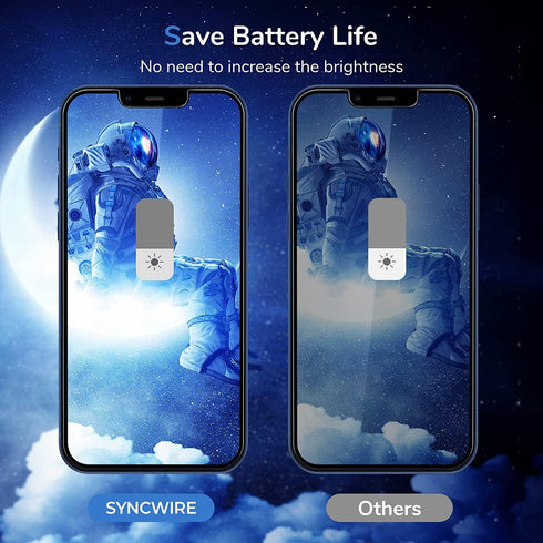 SYNCWIRE 2-Pack Privacy Screen Protector for iPhone 14/13 Pro/13 6.1'' - Unbreakable Anti-Spy Tempered Glass, Easy