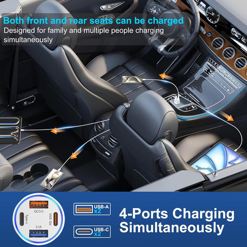 USB-C Car Charger for iPhone 16/15, 2 Pack 65W Fast Charger Adapter, PD30W & QC3.0 for iPhone 16/15/14/13 Pro Max