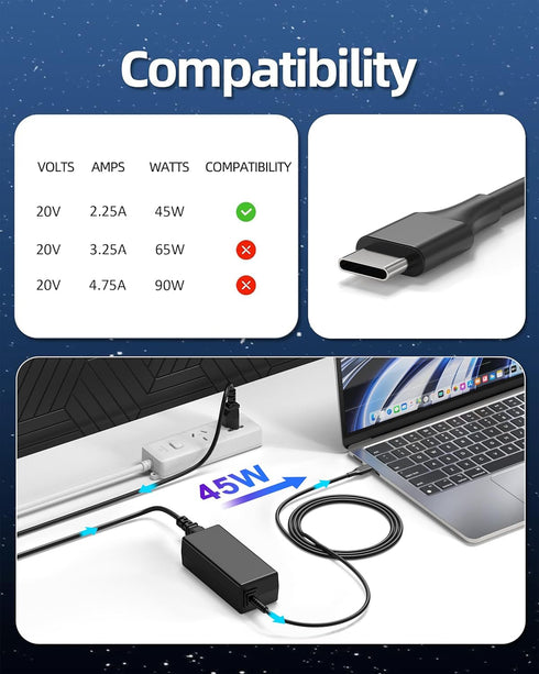 USB C Chromebook Charger 45W, Compatible with HP, Dell, Lenovo, Acer, Asus, Samsung, Google Type C Laptop, Chromebook