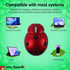 elec Space Wireless Mouse for Laptop & Kids, Cute Ladybug Shape Ergonomic Mouse with Case, Cordless for Laptop, PC, Mac