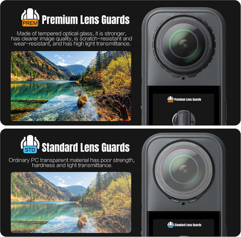 Insta360 X5, Protective Mini Carry Case with Premium Lens Guard for Hard Shell Travel Bag with Tempered Glass Lens