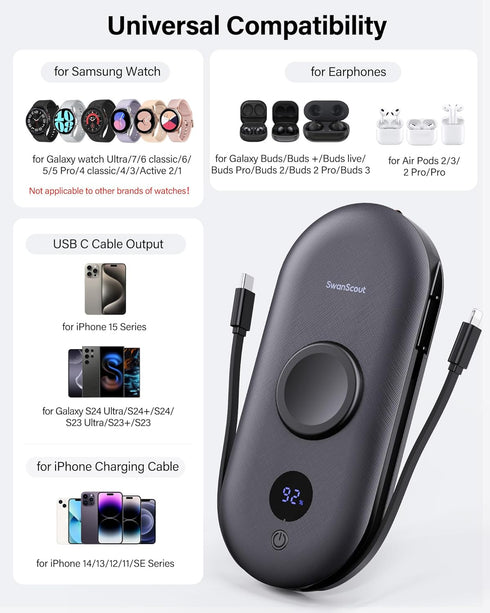 Portable Charger for Samsung Watch 7, 10000mAh Power Bank with Built-in Cables and AC Wall Plug for Samsung Phones and