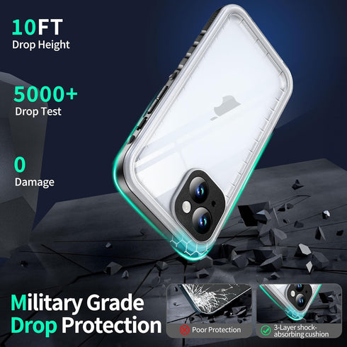 SOKUSIN Waterproof Case for iPhone 15 - Shockproof Drop Proof Dustproof Clear Phone Case with Built-in Screen & Camera