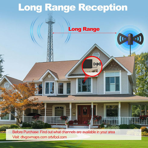 COCOBELA 2026 360 4K 1080p, 16.66FT TV Antenna for Smart TV, Long Range Reception Digital Antenna with Magnetic Base