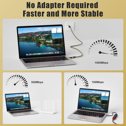 USB C to Ethernet Adapter Cable 4 FT, Upgrade USB-C to RJ45 Cable, Gold-Plated, for MacBook Pro/Air, iPad Pro