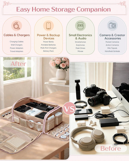 Marscamd Cable Organizer Bag, Travel Cord & Charger Organizer Pouch for Tech Accessories & Electronics, Home Storage
