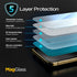 magglass iPhone 16 Pro Max Screen Protector (2-Pack) High-Clarity Toughened Tempered Glass with Rear Camera Lens Guard