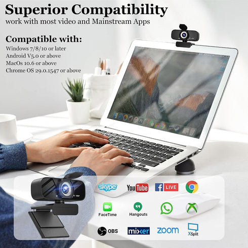 SZGIARUY 1080P Computer-Style1 Full HD Webcam with Built-in Microphone and Rotatable Tripod, Privacy Cover, for Desktop