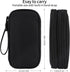 Travel Cable Organizer, Electronics Accessories Bag for Charger, Phone, Memory Card, Universal Organizer Gadget Bag -
