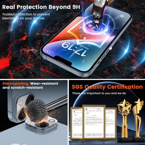 iPhone 14 Screen Protector 4 Pack with 2 Camera Lens Protectors, 9H Hardness, Drop Protection, Easy Install, HD Clear.