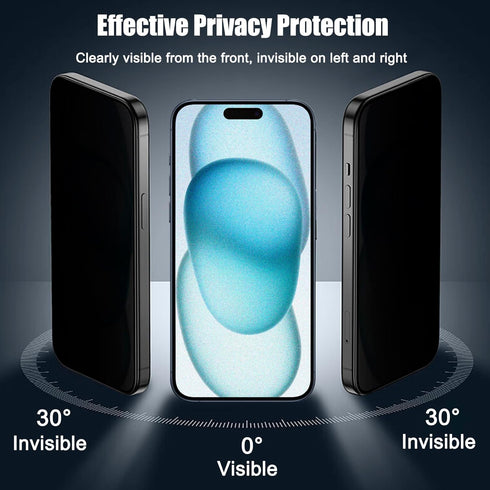 2 Pack Compatible with iPhone 15 Plus Matte Privacy Screen Protector 6.7 Inches, Anti-spy Anti-glare Eye Protection Scratch Resistant Tempered Glass Film, Super Smooth & Sensitive Touch