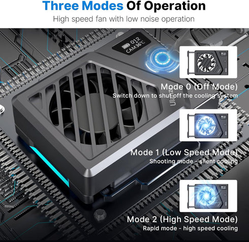Upgrade Camera Cooling Fan for Sony/Canon/FUJIFILM/Nikon DSLR Cameras, Video Shooting Accessories, Flexible Adjustment