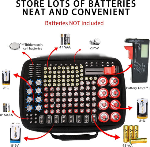 ShellKingdom Battery Organizer Storage Case with Tester, Hard Fireproof Waterproof Holder Box for 161 Batteries,