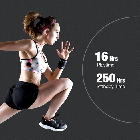 Boean Bluetooth 5.3 Wireless Earbuds: IPX7 Waterproof, 16 Hrs Playtime, Stereo Sound for Gym & Running Workouts.
