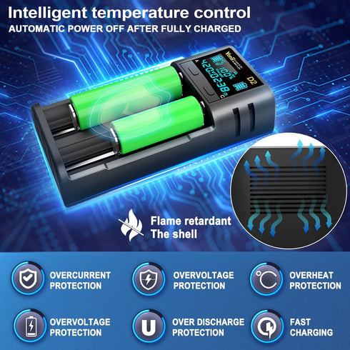 Swanlake 18650 3.7V 18650,26650,21700,18500,18350,16650 1.2V LiFePO4 Battery Charger,LCD Display Charger for Li-ion